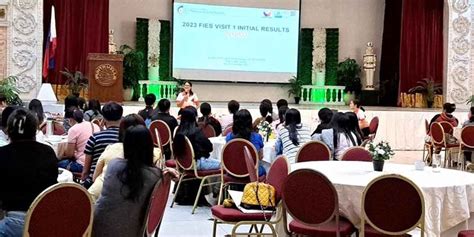 CONDUCT OF THE 2024 ILOILO .